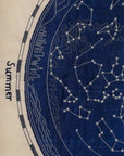 Constellation Wall Hanging